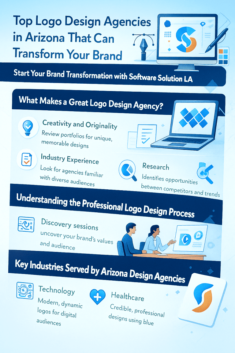 top-logo-design-agencies-in-arizona
