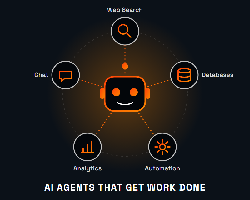AI agent connected to web search, databases, automation, analytics and chat tools