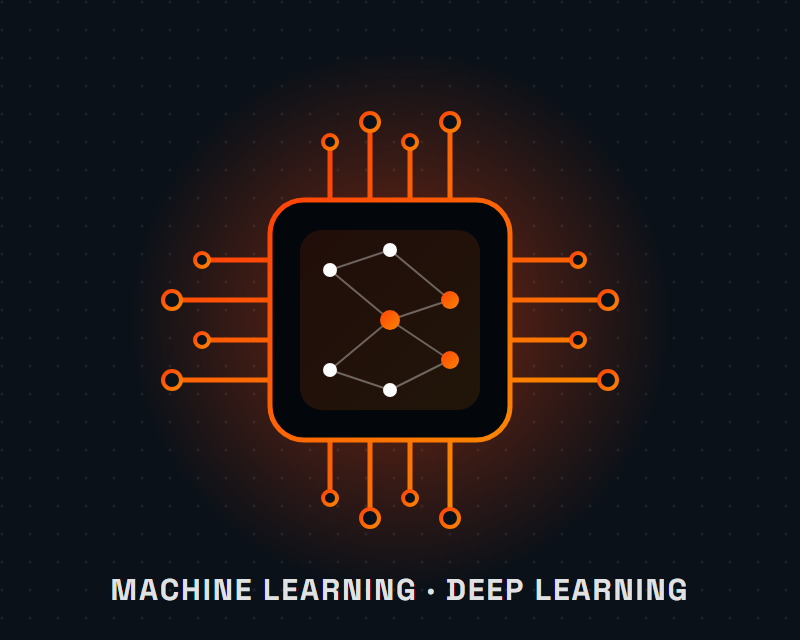 AI chip with a neural network representing machine learning and deep learning